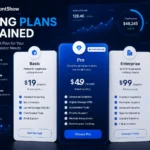 BacktoFrontShow Pricing Explained Plans, Features, Costs & Value (2026)