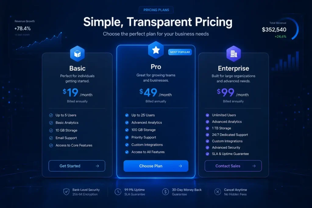 Understanding How BacktoFrontShow Pricing Actually Works